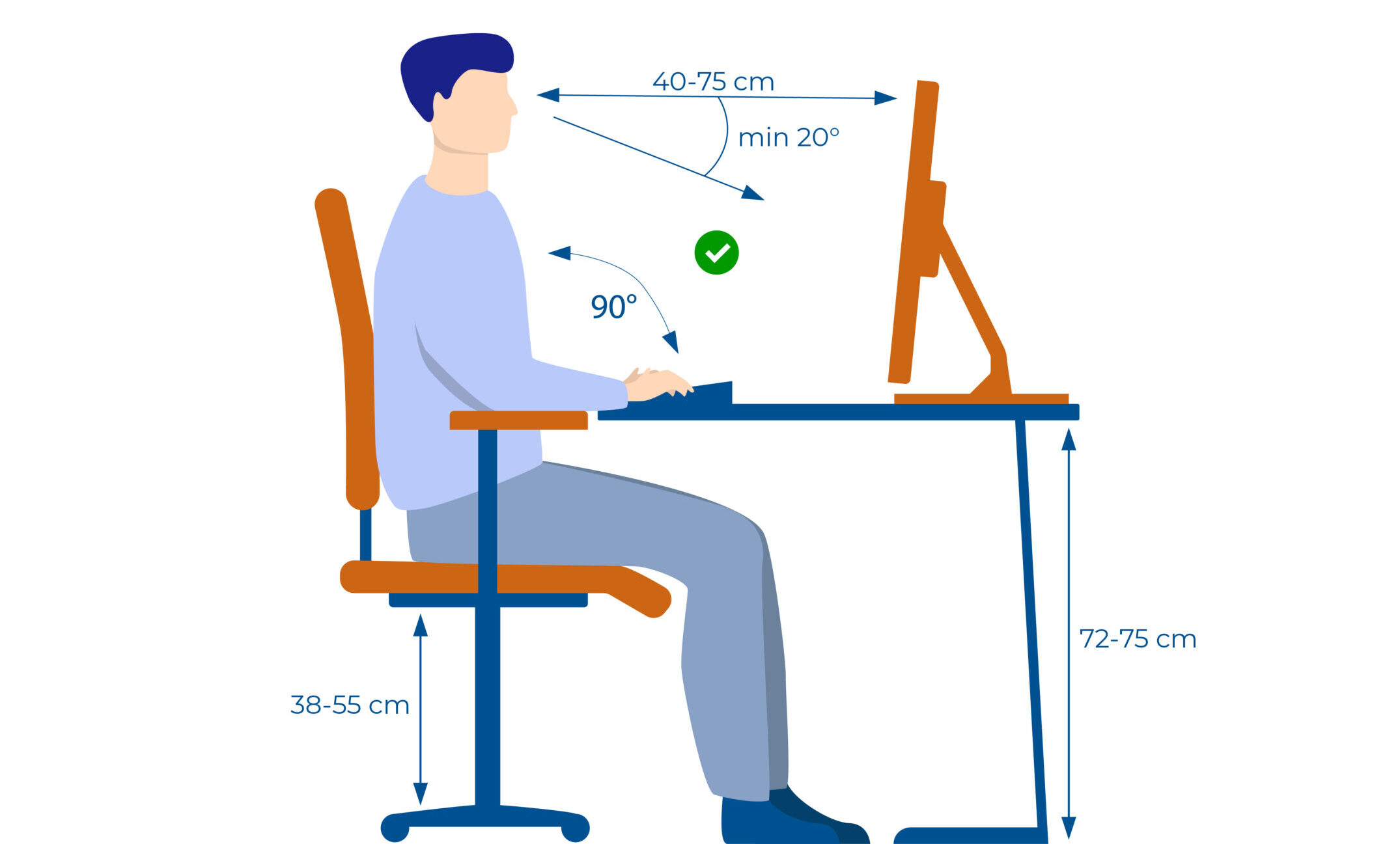 Illustratie van correcte ergonomische zithouding achter bureau met maatverhoudingen voor ergonomisch werken