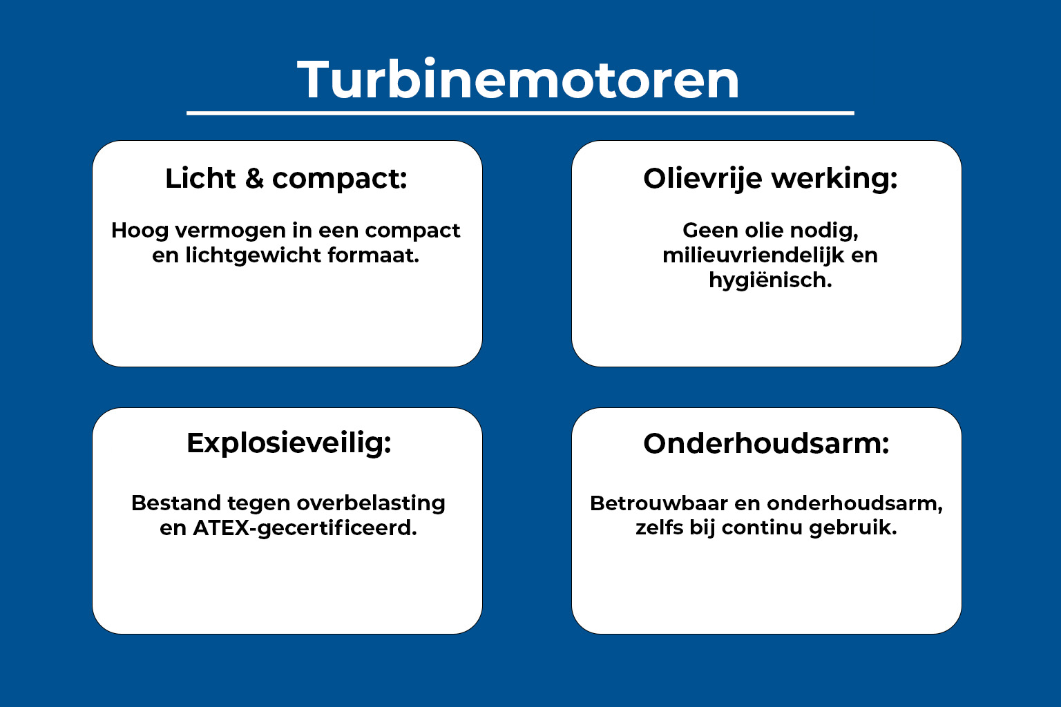 Infographic op blauwe achtergrond met vier voordelen van turbinemotoren: licht en compact, olievrije werking, explosieveilig en onderhoudsarm.