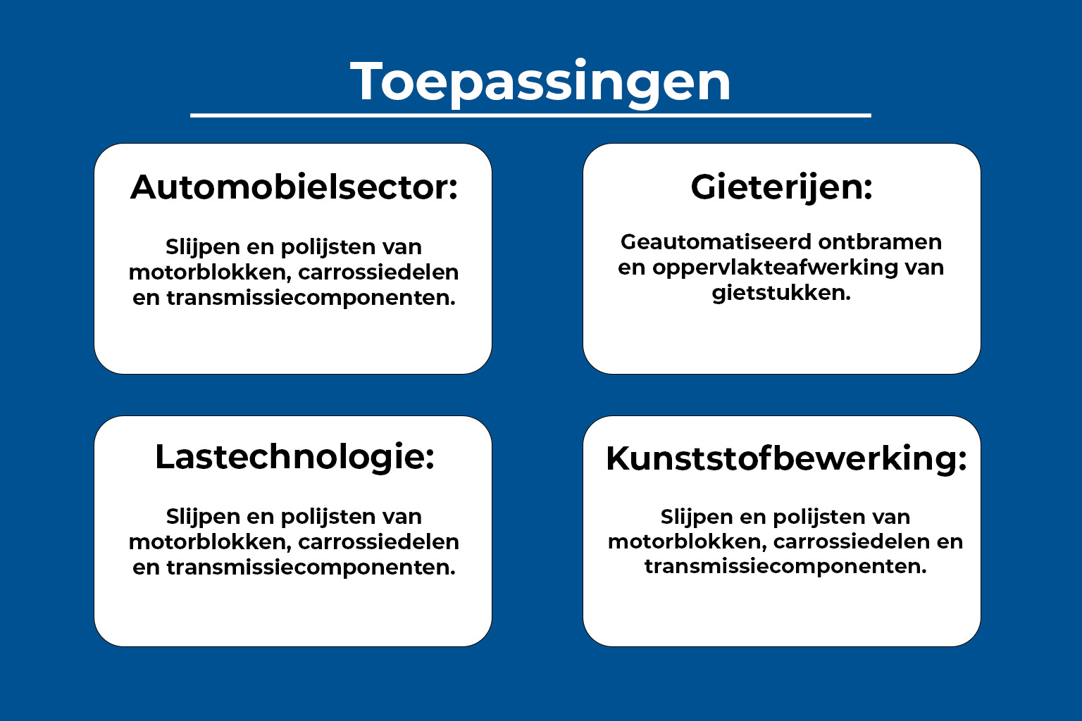 Infographic met toepassingen van het Deprag DGS-robotslijpsysteem in de automobielsector, gieterijen, lastechnologie en kunststofbewerking — AWP